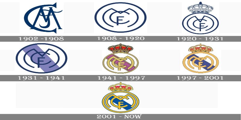 tìm hiểu về lịch sử real madrid rakhoitv